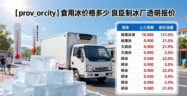 金山食用冰价格多少 良臣制冰厂透明报价
